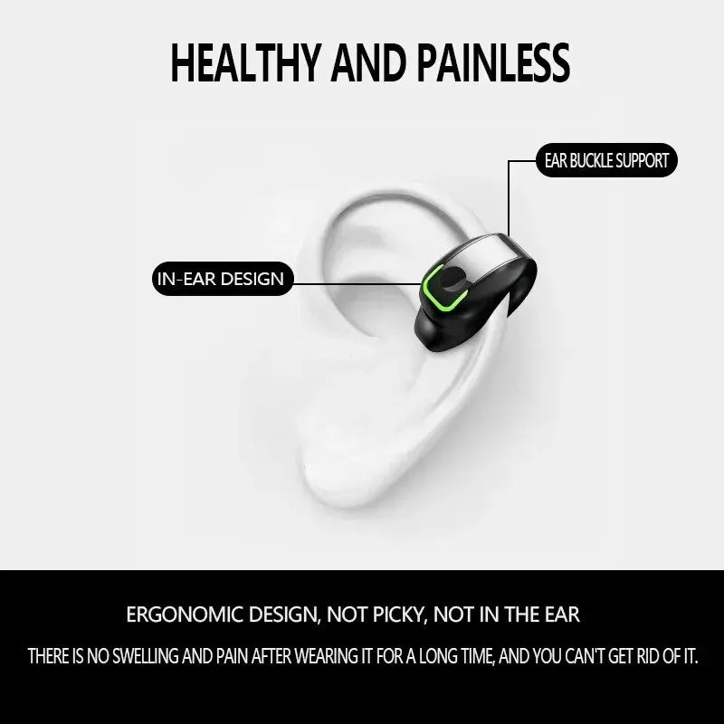 Wireless Bluetooth Clip-On Earphone – Bone Conduction Style