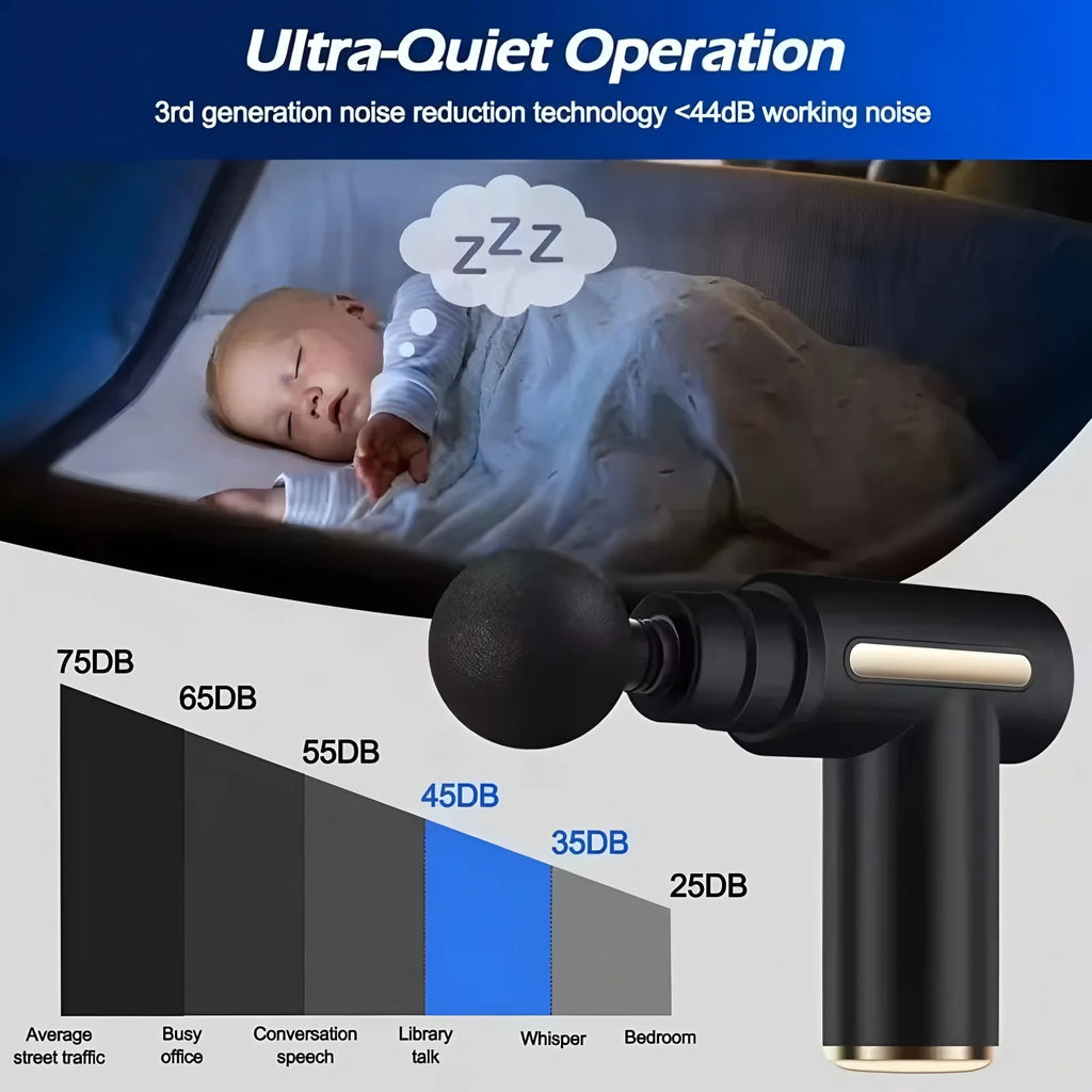 2026 Portable Muscle Massage Gun For Body Massage, With Led Touch Screen, Speed Adjustment, Rechargeable