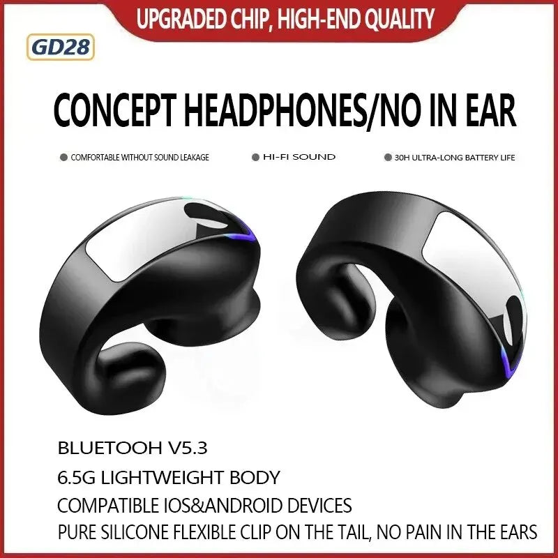 Wireless Bluetooth Clip-On Earphone – Bone Conduction Style
