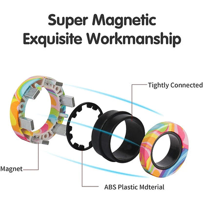 Magnetic Fidget Spinner Rings (3-Pack)