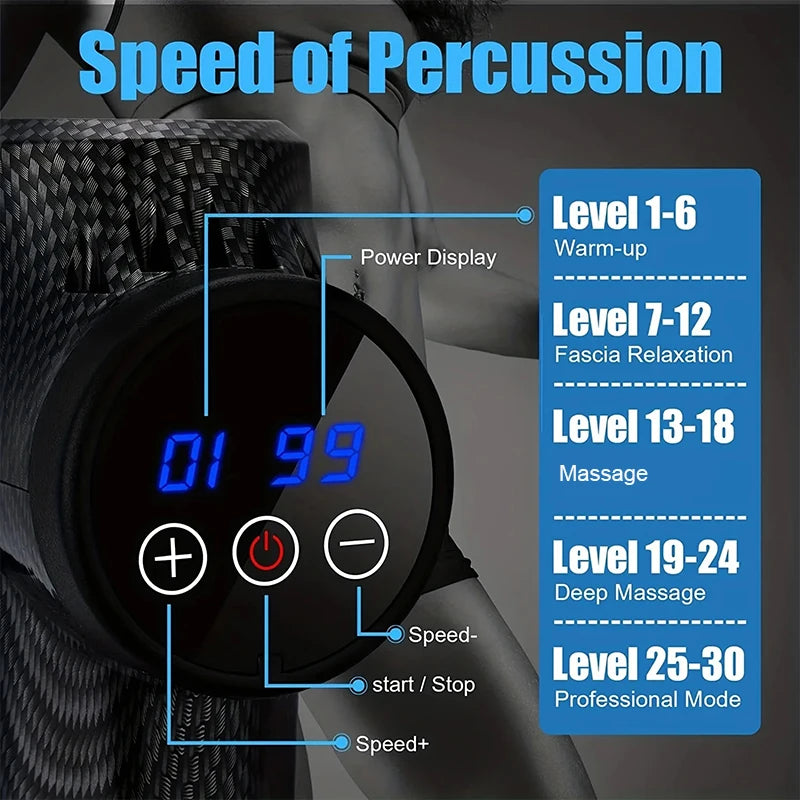 Electric Percussion Massage Gun Deep Tissue Body Massager for Neck Back Shoulder - Fitness Muscle Relaxation Tool
